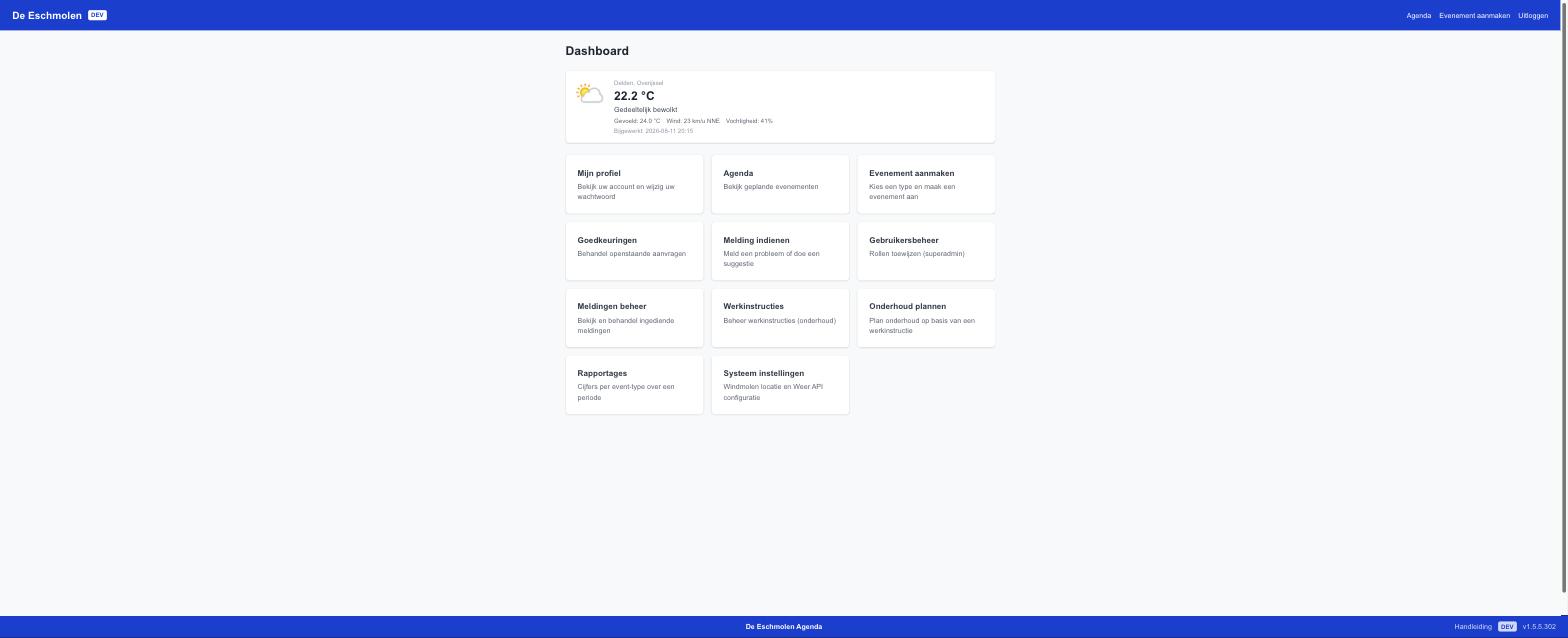Scherm: Dashboard